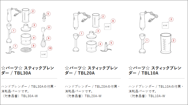 検索結果画面