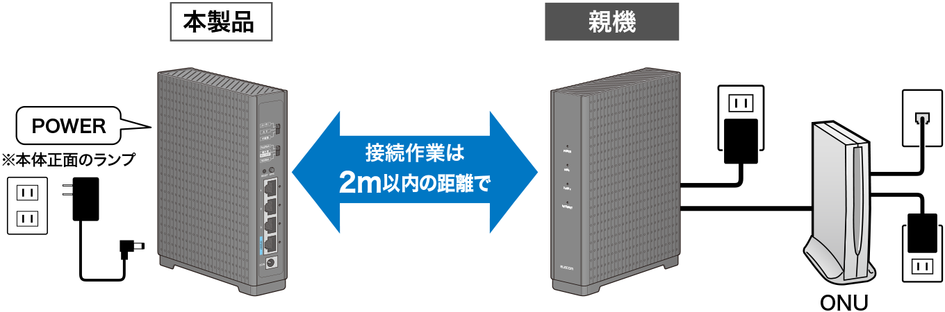 設置図