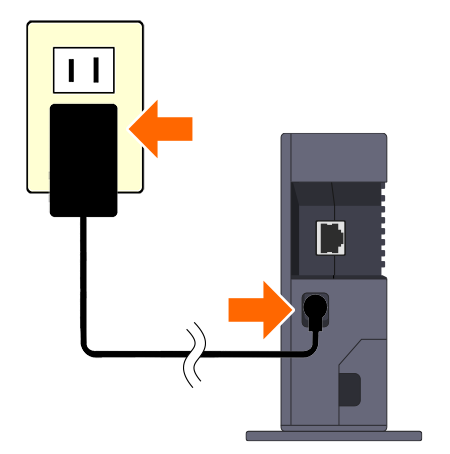 モデムの電源を確認する画像