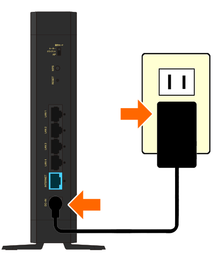 ルーターの電源を確認する画像