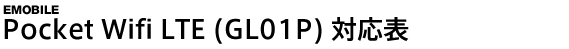 Pocket Wifi LTE (GL01P)Ή\