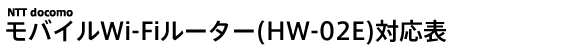 NTT docomo oCWi-Fi[^[(HW-02E)Ή\
