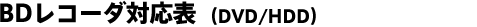 BDR[_Ή\iDVD/HDDj