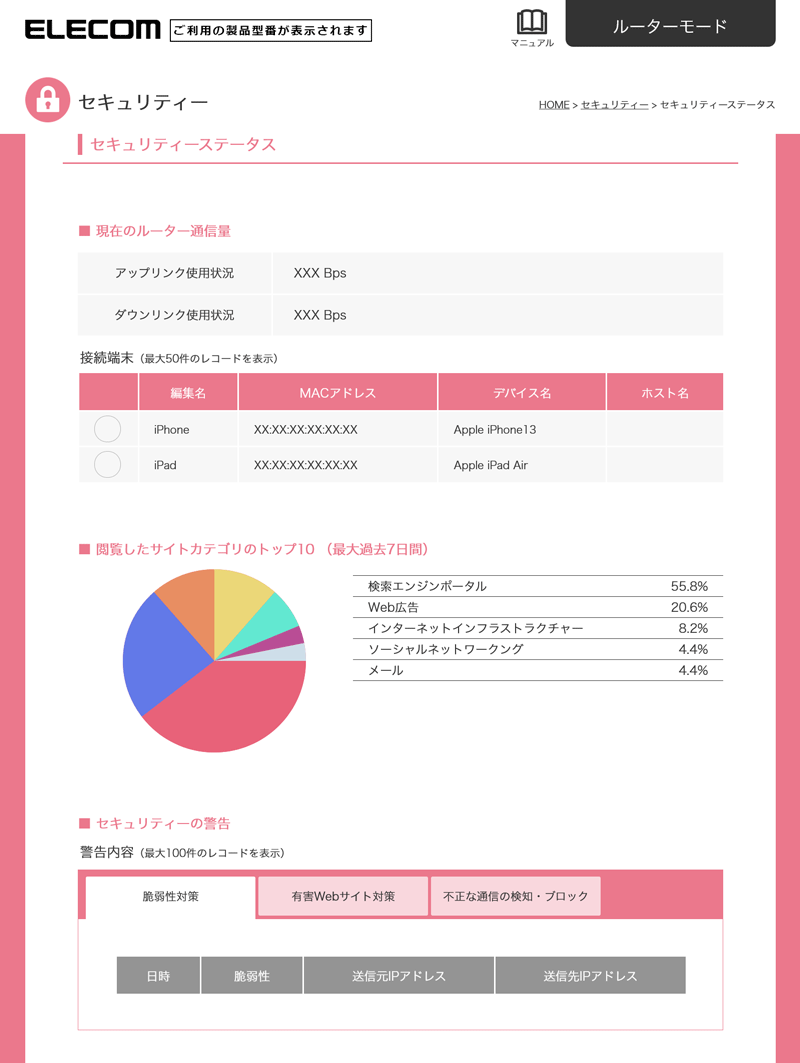 「セキュリティーステータス」画面が表示され、閲覧したい接続端末を選択すると、各種情報を閲覧することができます。