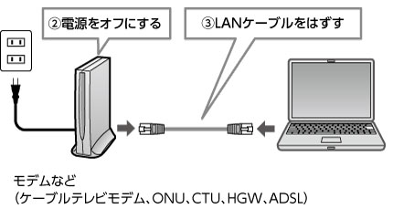 接続編 Wrc 1167gst2 ユーザーズマニュアル エレコム株式会社 パソコン スマートフォン タブレット デジタル周辺機器メーカー