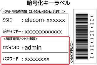 暗号化キーラベル