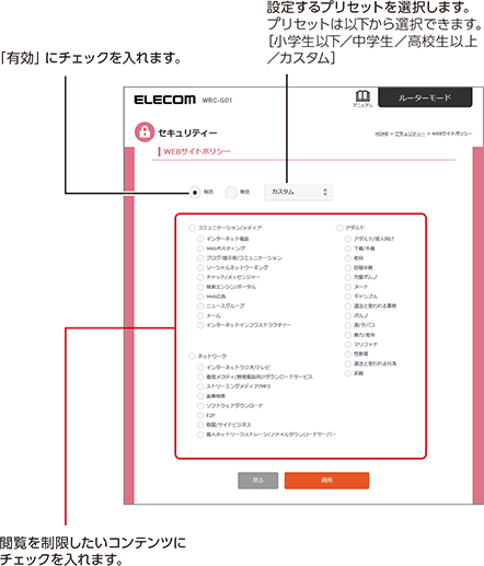 設定／確認するプリセットを選択し、閲覧を制限するコンテンツの種類にチェックを入れます。