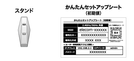 ルーターモードで接続する - WRC-X3200GST3 ユーザーズ ルーターモードで接続する - WRC-X3200GST3 ユーザーズ