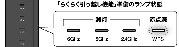 らくらく引っ越し機能を利用して接続する - WRC-XE5400GS-G