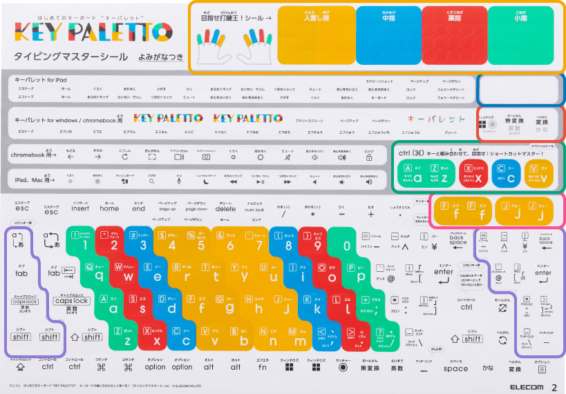 よみがなつき（ホワイト）キーボード