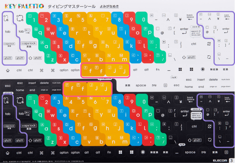 よみがなぬきキーボード