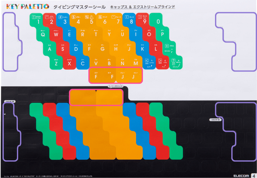 キャップス＆エクストリームブラインドキーボード