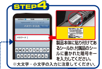 STEP4Fi{̂ɓ\tĂV[AtĩV[ɏꂽÍL[͂ĂB