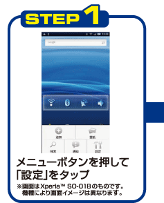 STEP1Fj[{^āuݒv^bvB