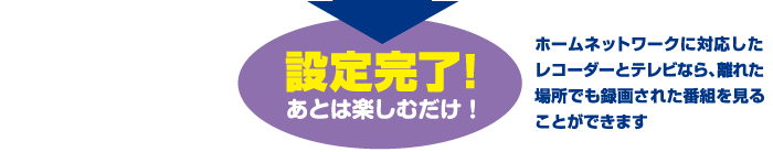 ݒ芮IƂ͊yނI